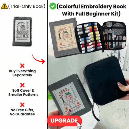 Upgrade To Premium Colorful Book With Full Beginner Kit! (One-Time Offer)